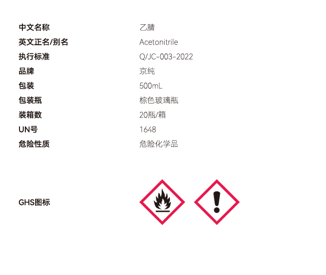 乙腈網(wǎng)站參數(shù) 副本.PNG