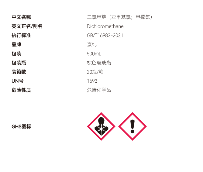 二氯甲烷網(wǎng)站參數(shù) 副本.PNG