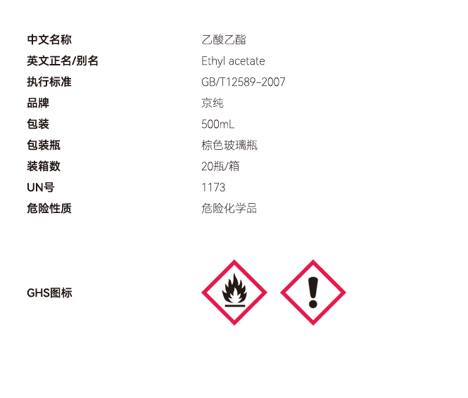 乙酸乙酯網(wǎng)站參數(shù) 副本.PNG