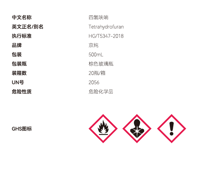 四氫呋喃網站參數 副本.PNG