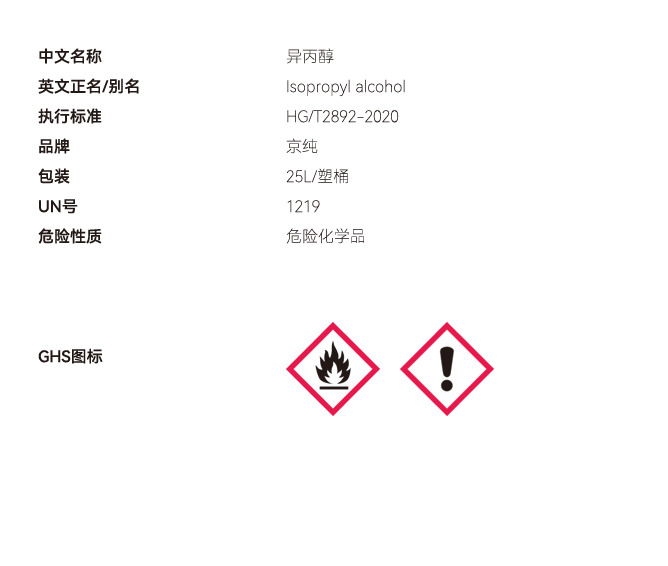 異丙醇網(wǎng)站參數(shù) 副本.PNG