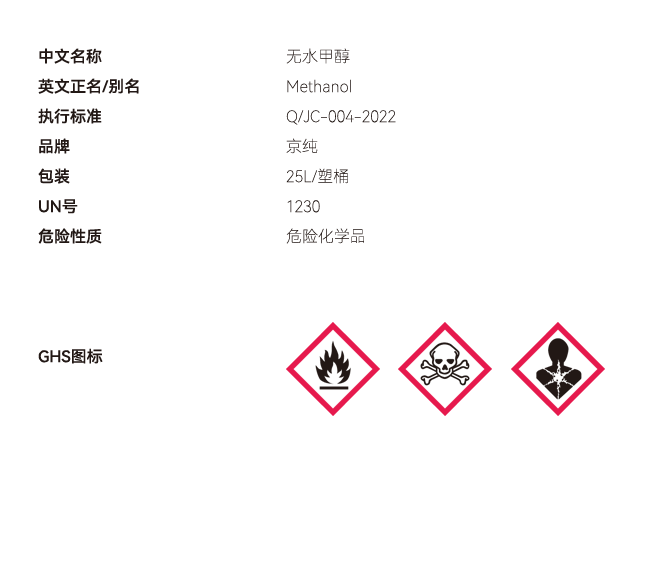 無水甲醇網(wǎng)站參數(shù) 副本.PNG