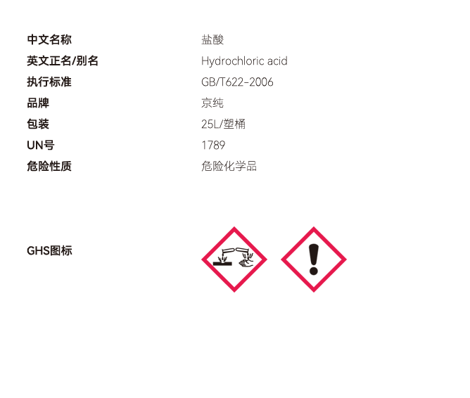 鹽酸網(wǎng)站參數(shù) 副本.PNG