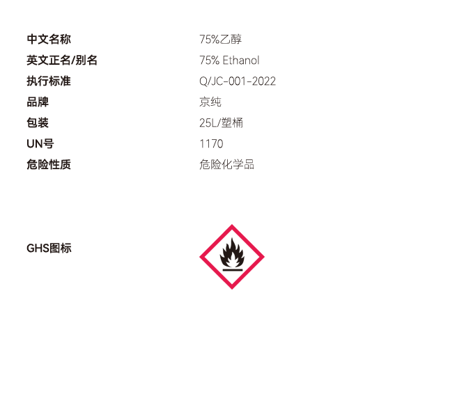 75%乙醇網(wǎng)站參數(shù) 副本.PNG