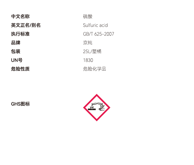 硫酸網(wǎng)站參數(shù) 副本.PNG