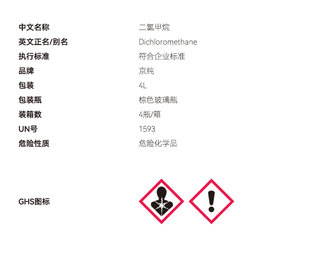 二氯甲烷網(wǎng)站參數(shù) 副本.PNG