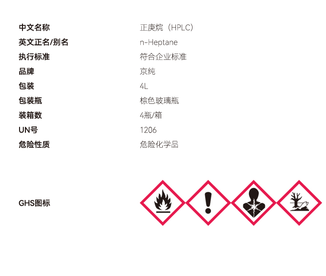 色譜網站參數 副本副本.JPG