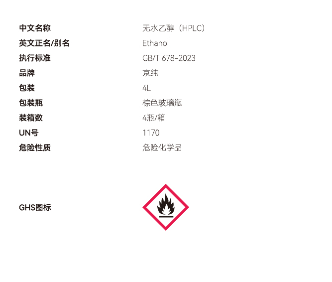 色譜網(wǎng)站參數(shù) 副本副本.JPG