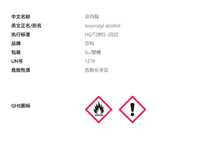 異丙醇網(wǎng)站參數(shù)（桶裝） 副本.PNG