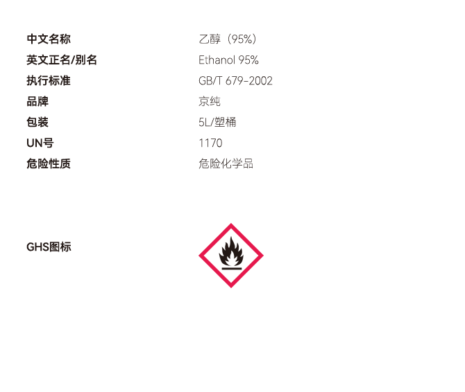 乙醇（95%）網(wǎng)站參數(shù)（桶裝） 副本.PNG