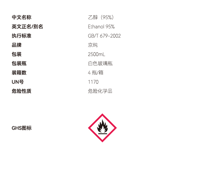 乙醇（95%）網(wǎng)站參數(shù) 副本.JPG