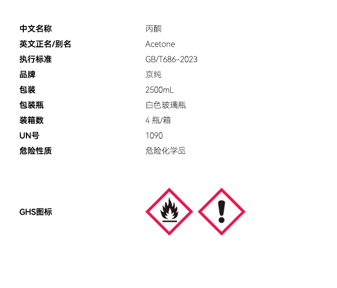 丙酮網站參數(shù) 副本.JPG