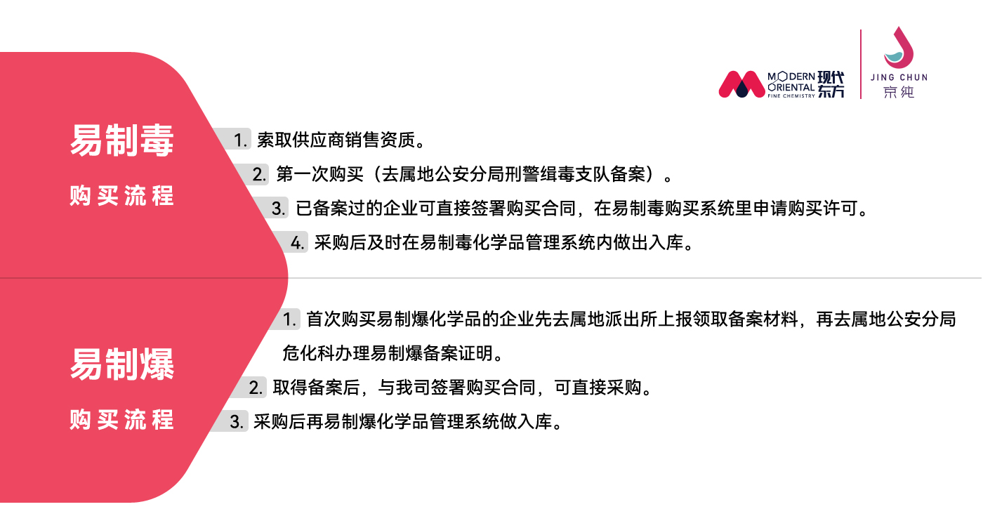 合作流程 副本.JPG